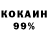 Конопля OG Kush Nadiia Khadisova